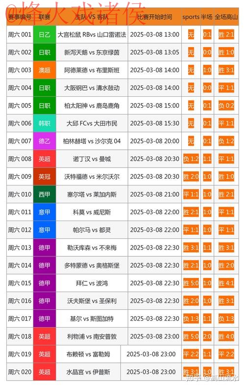 世界杯滚球APP下载最新网址 世界杯滚球APP下载最新网址