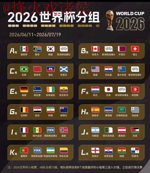 2026世界杯盘口注册最佳 2026世界杯盘口注册最佳