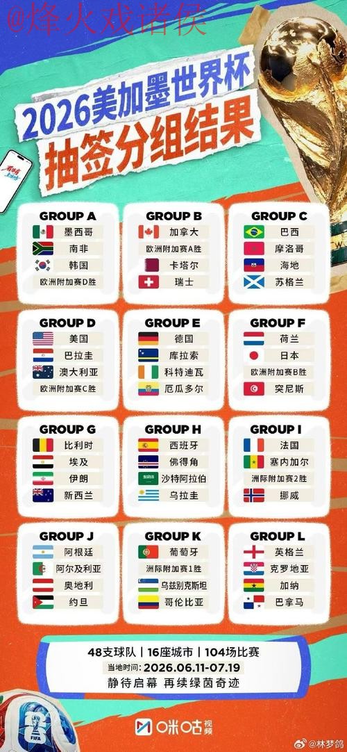 世界杯外围在线官方