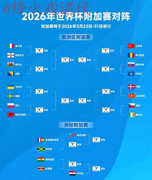2026世界杯比分免费入口地址