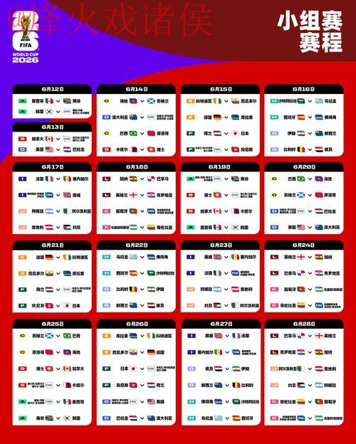 2026世界杯预测软件最新网址