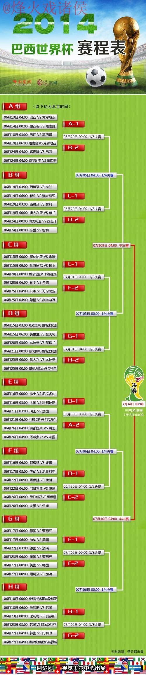世界杯外围网页版最佳