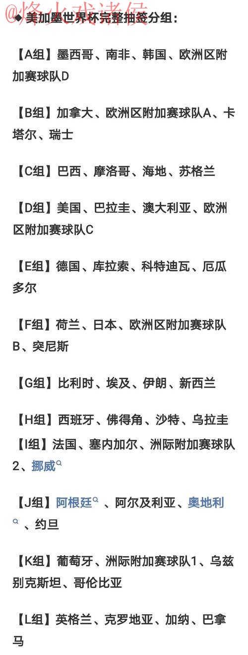 2026世界杯外围分析最佳