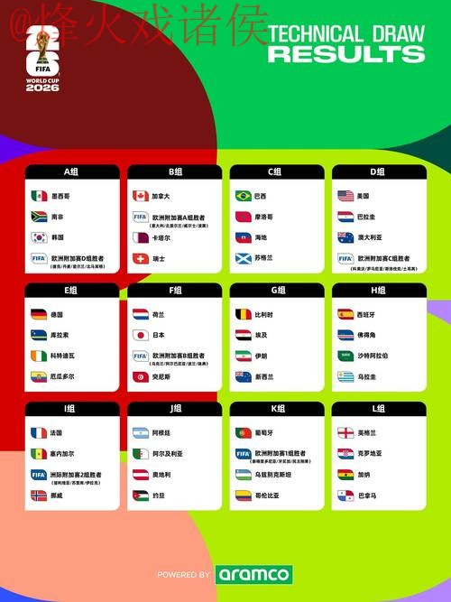 2026世界杯比分手机入口地址 2026世界杯比分手机入口地址